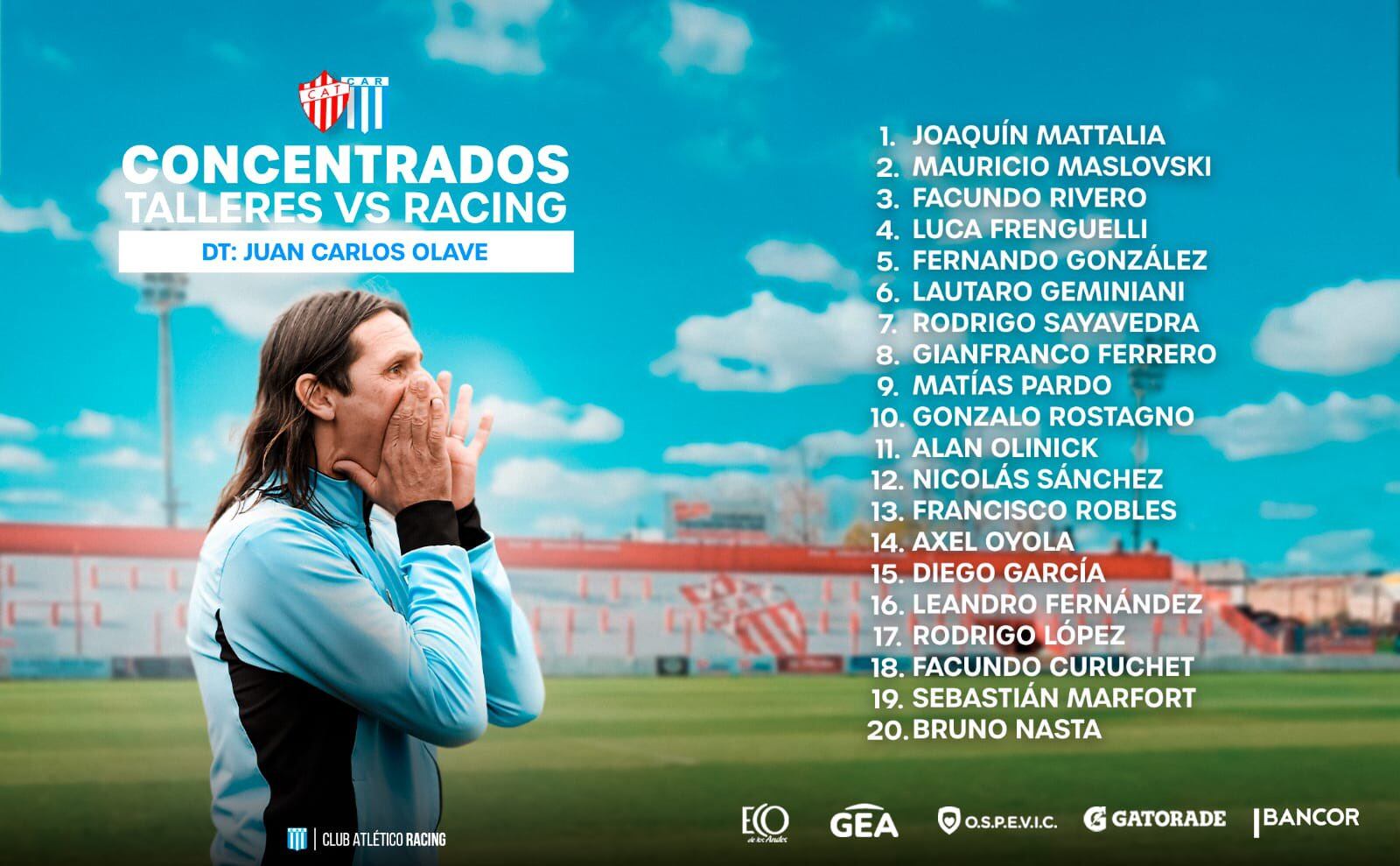 La lista de concentrados de Racing para la visita a Talleres de Remedios de Escalada.