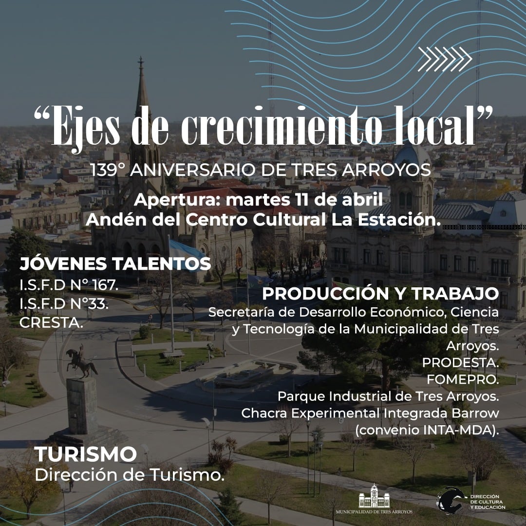 Muestra estática "Ejes de Crecimiento Local" en el Centro Cultural La Estación de Tres Arroyos