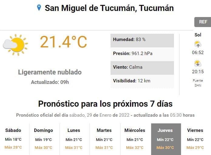 Pronóstico para Tucumán.