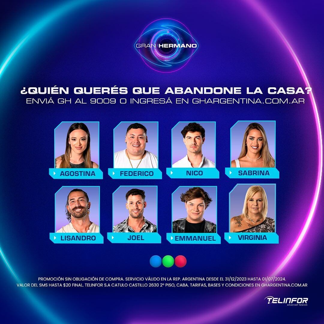 La octava placa de nominados en Gran Hermano 2024.