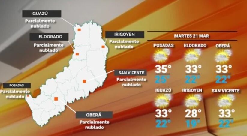 Martes con cielo despejado y altas temperaturas en Misiones.