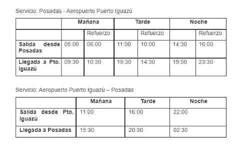 Cuadro tarifario y de horarios del servicio.