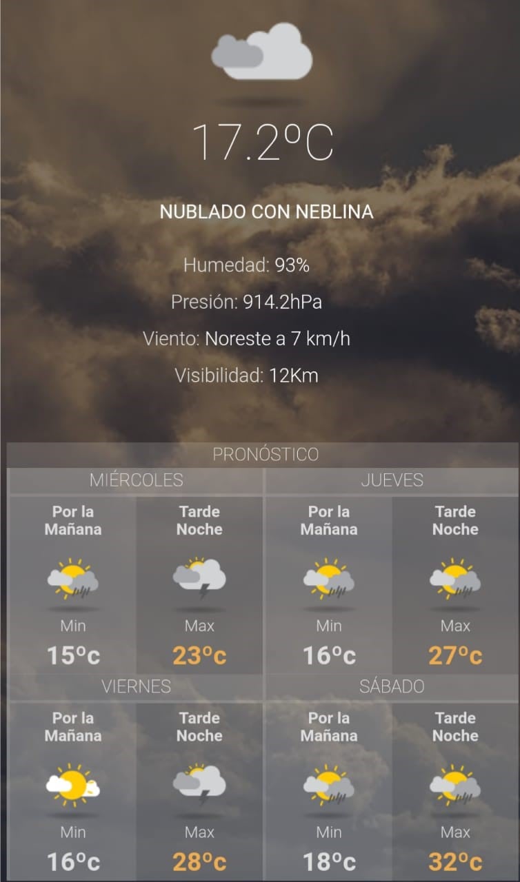 El clima para hoy en Jujuy