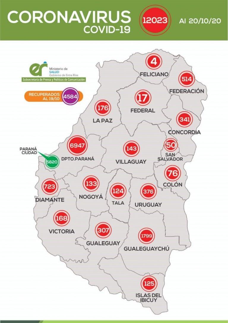 Mapa COVID-19 ENTRE RÍOS
Crédito: MSER