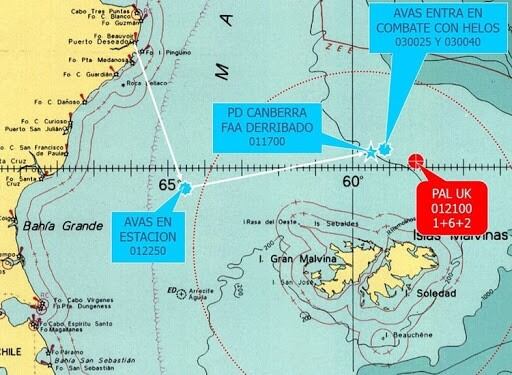 Situación táctica del Aviso A.R.A "Alférez Sobral" al momento de ir a cumplir la misión.