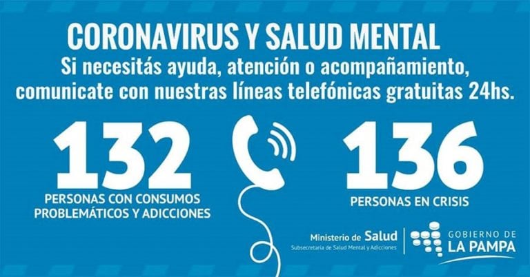 Las líneas telefónicas de atención (APN)