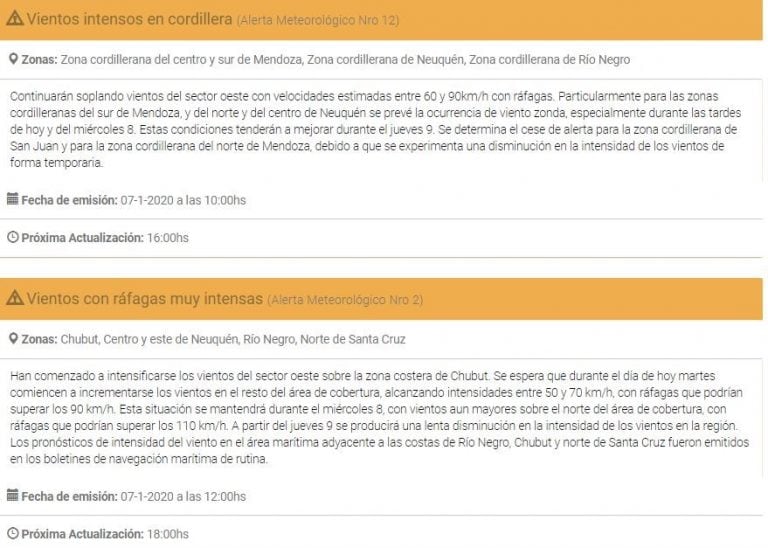 El Servicio Meteorológico Nacional reveló dos alertas en el país (SMN).