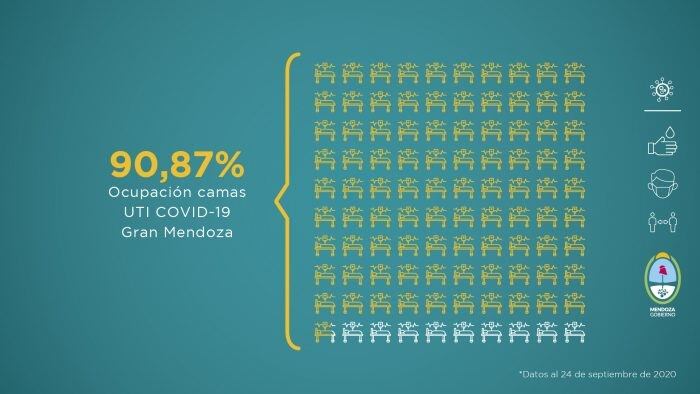 Informe Semanal - COVID- 19