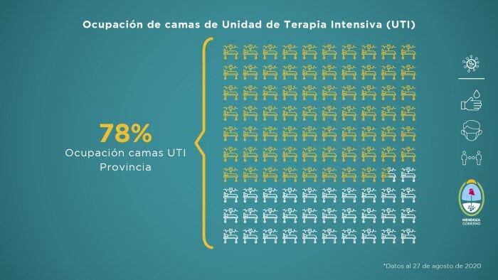 Informe Semanal - Prensa de Gobierno