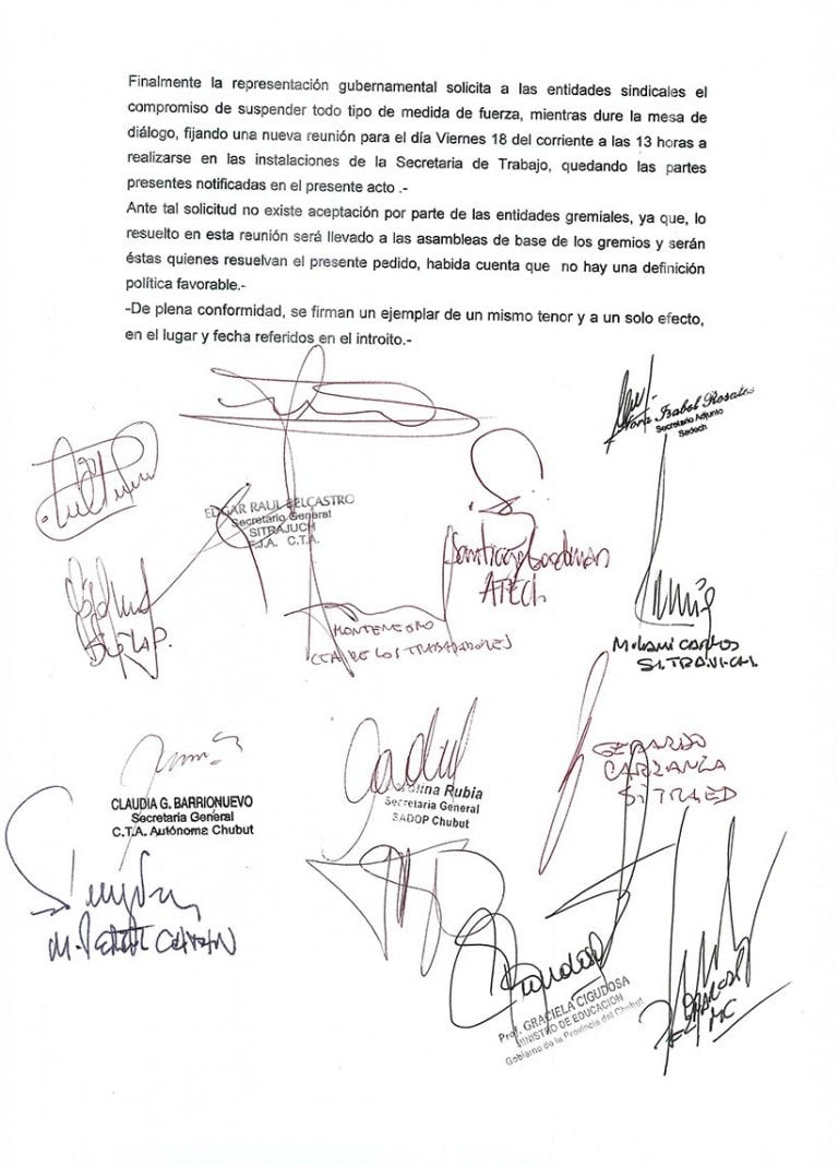 Acta firmada por el Gobierno y los gremios estatales.