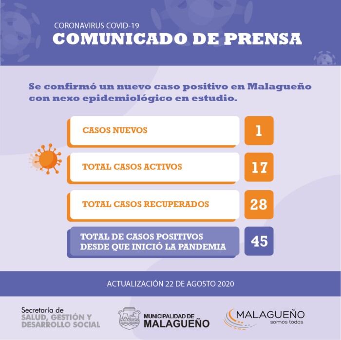 Comunicado de prensa, Municipalidad de Malagueño.