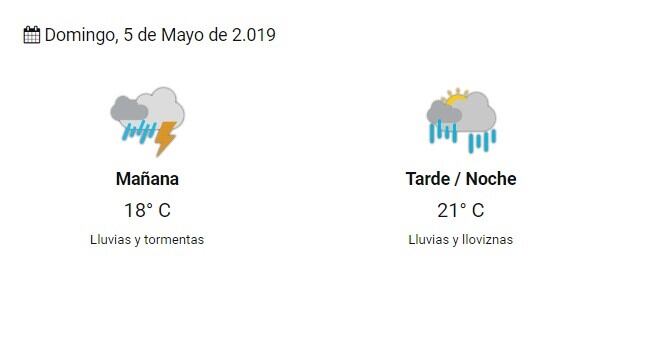 Pronóstico del SMN para el domingo. (SMN)