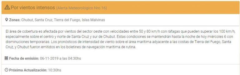 Clima del 6 al 8 de noviembre en Tierra del Fuego