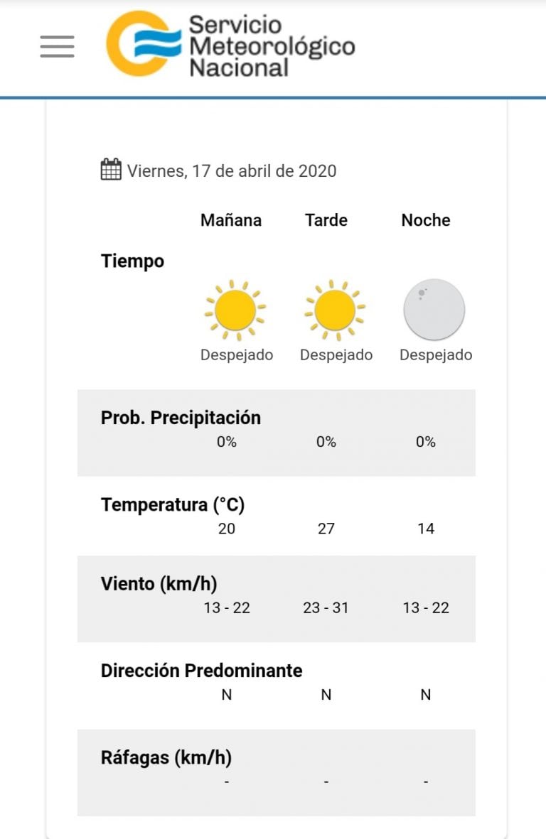 Pronóstico del tiempo para este viernes 17 de abril en Carlos Paz.