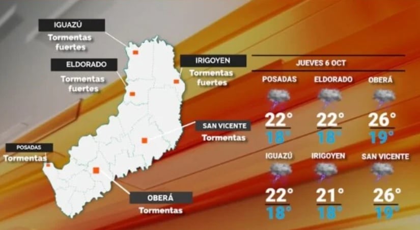 Continúan las inclemencias para este jueves en Misiones.