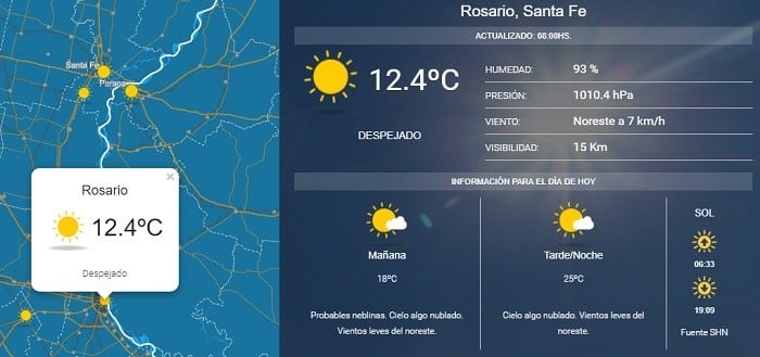 El clima en Rosario estará más que agradable este domingo. (SMN)