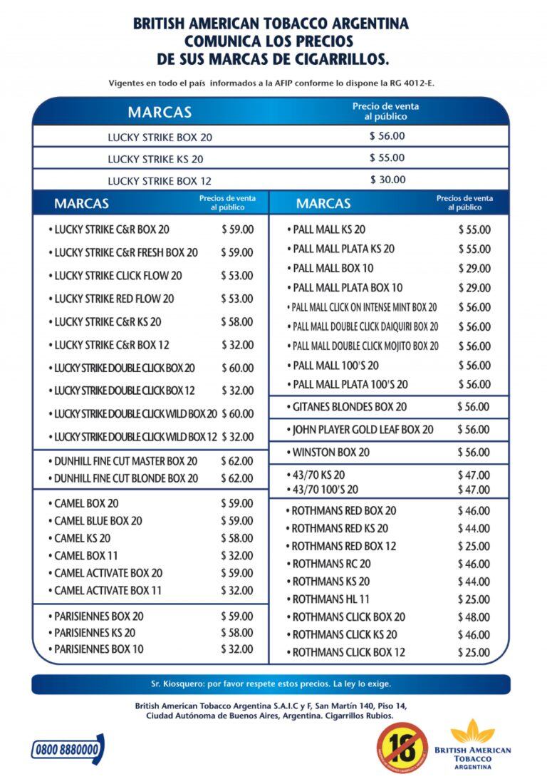 Precios de British American Tobacco.