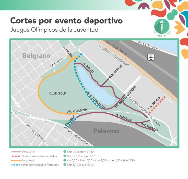 Cortes calles JJOO 2018