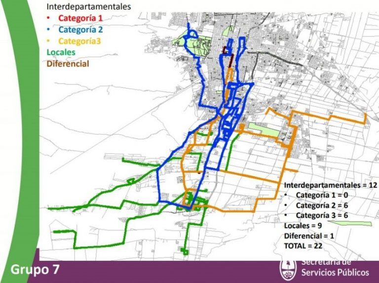 Recorrido Grupo 7