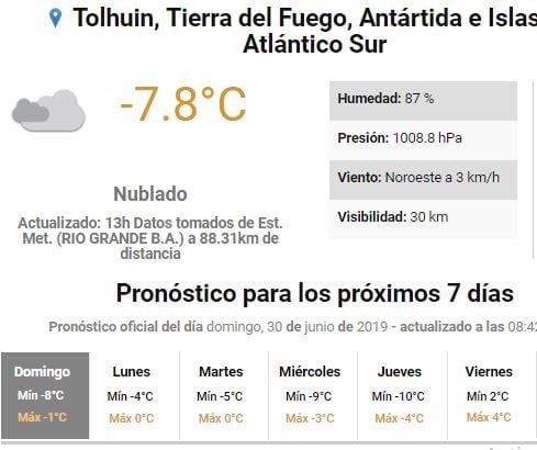 Clima para Tierra del Fuego primera semana de Julio