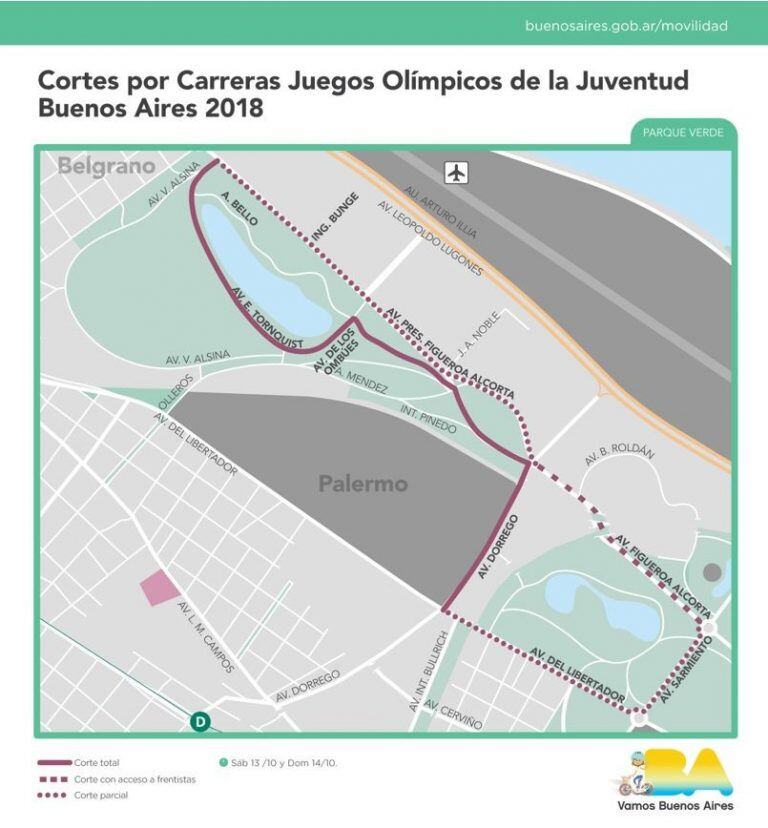 Cortes por Carreras