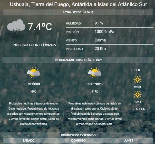 Clima Ushuaia 23  y 24 de marzo.