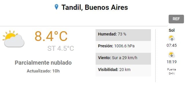 Así estará el tiempo en Tandil.