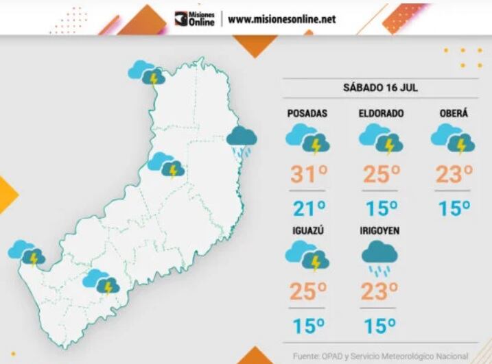 Sábado con inestabilidad y precipitaciones en Misiones.