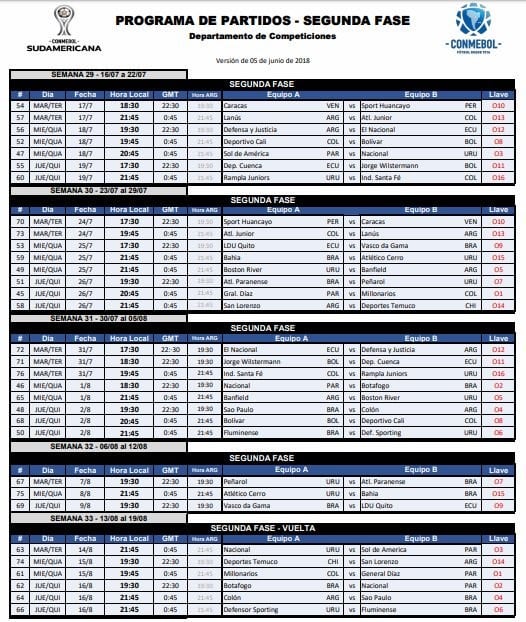 Cronograma Sudamericana Segunda fase