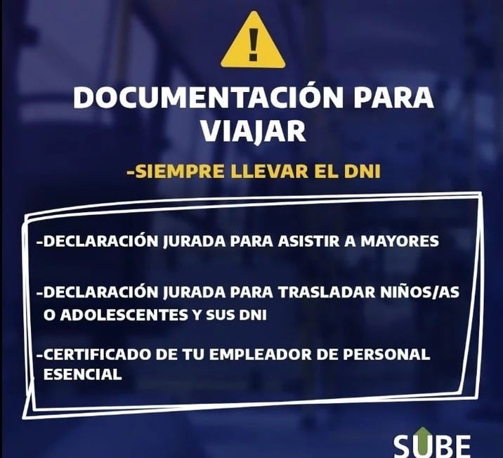 Qué debo presentar (Web)