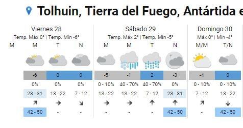 Clima Tierra del Fuego, último fin de semana de jnuio.