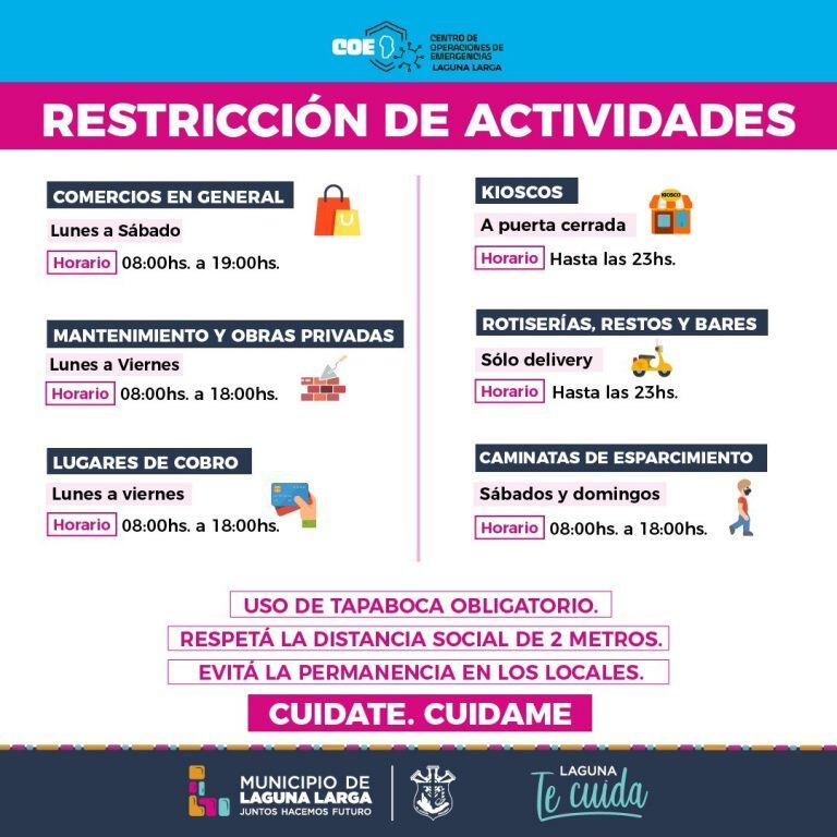 Coronavirus en Laguna Larga