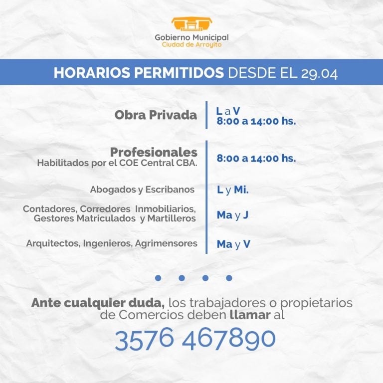 Horarios para Comercios habilitados por el Coronavirus