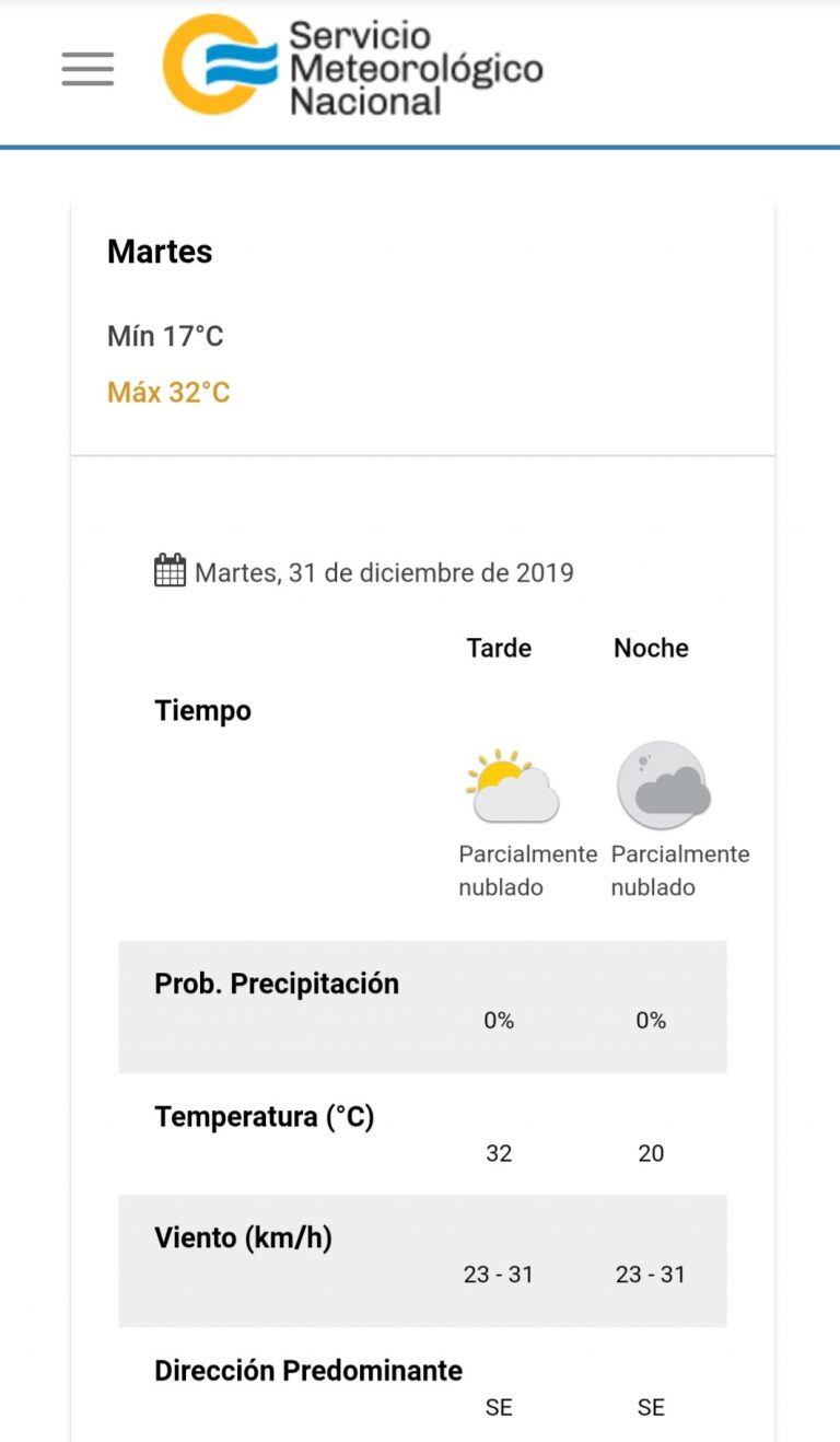 Pronóstico 31 de diciembre en Carlos Paz.