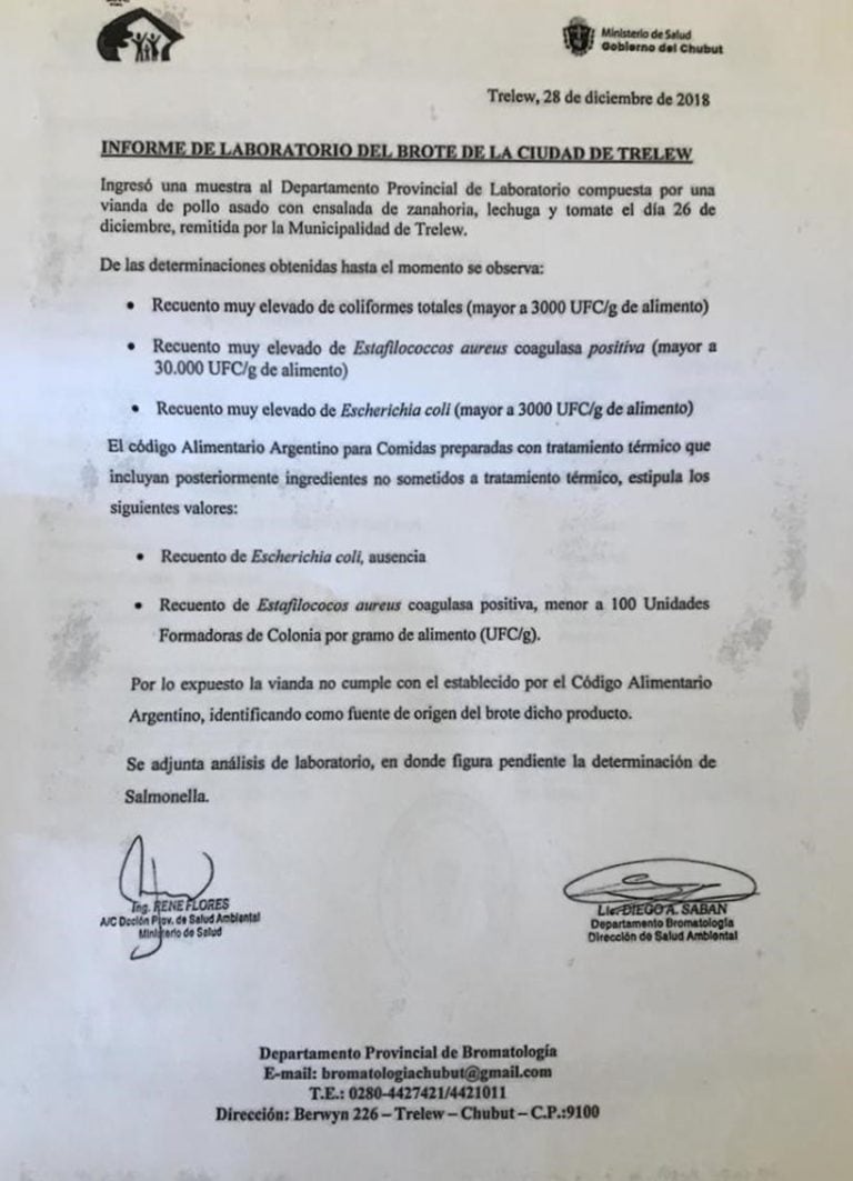 Informe de laboratorio