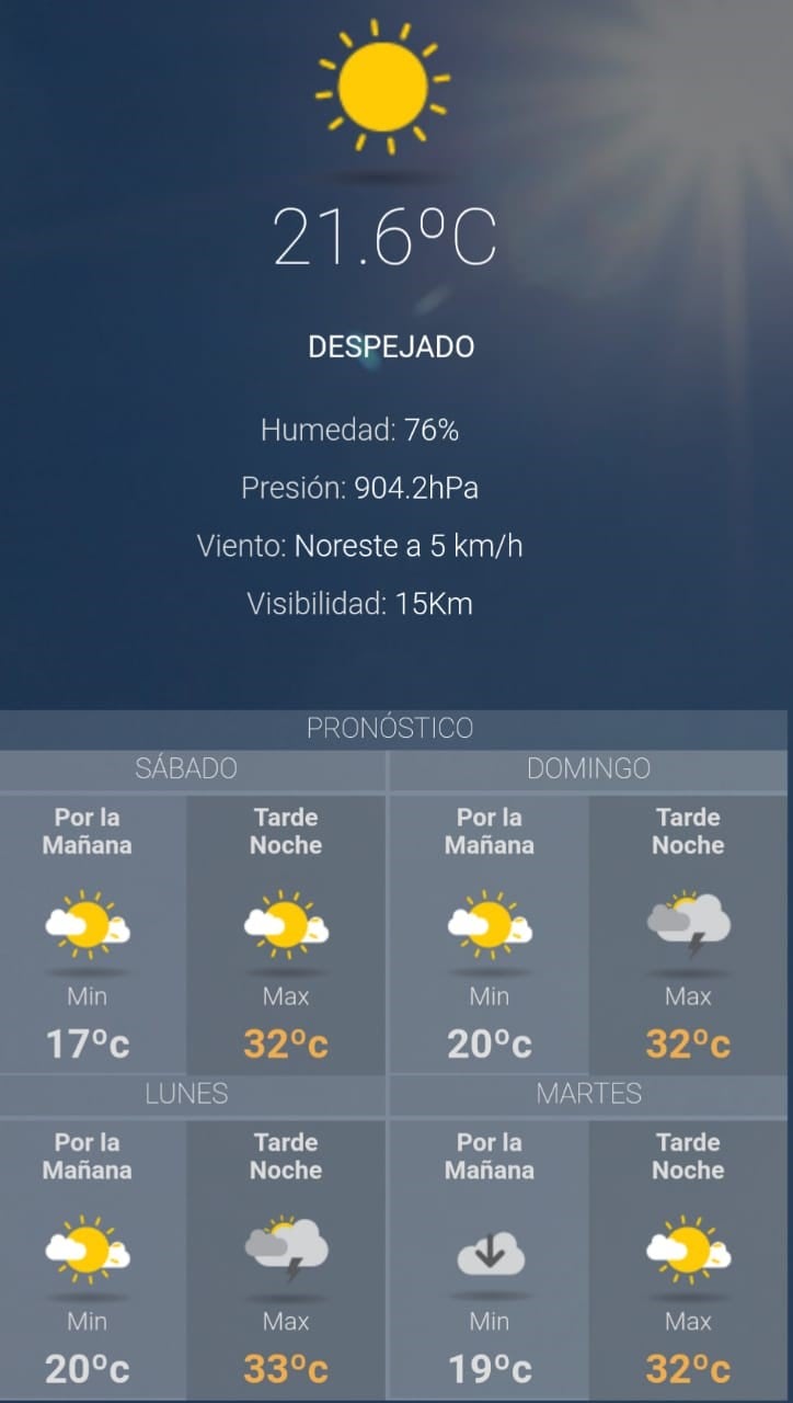 Pronóstico del tiempo para este sábado 10 de nociembre