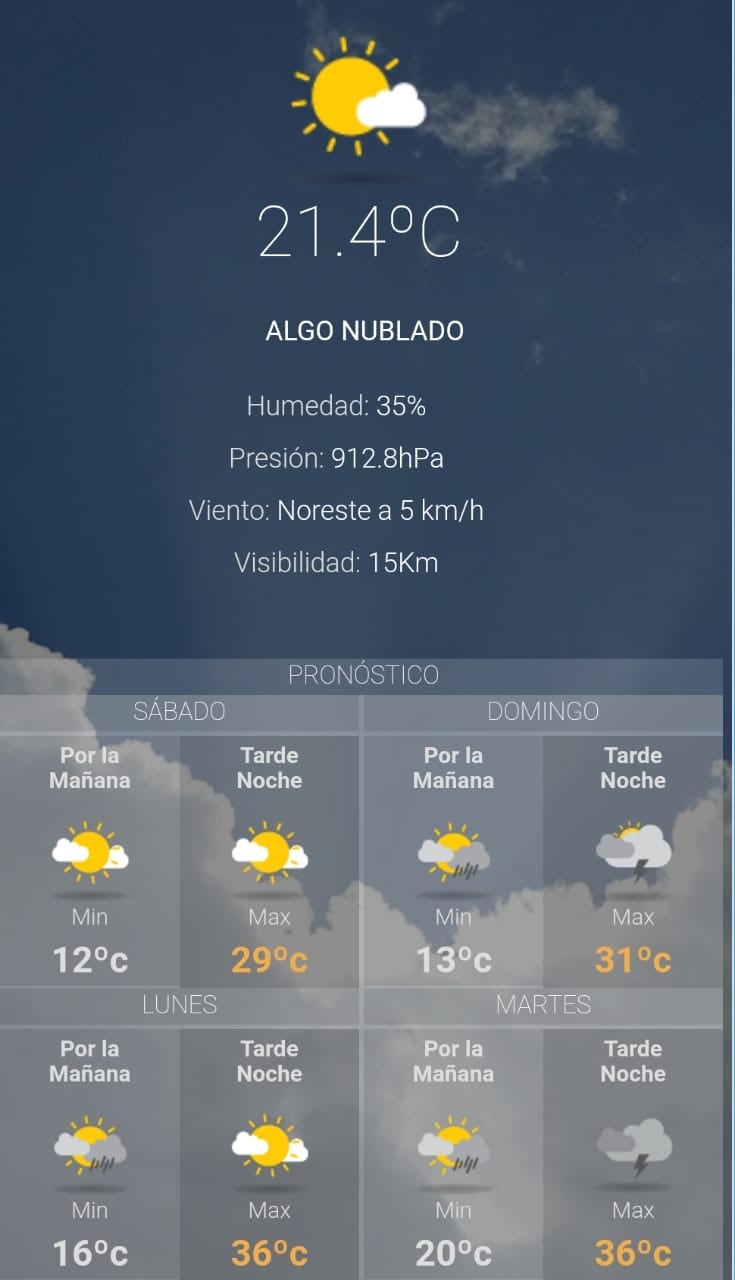 Clima para el sábado 6 de octubre