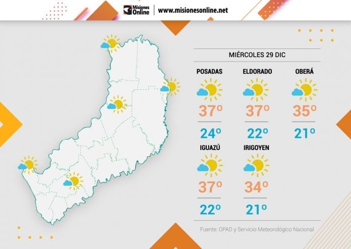 Probabilidades de lluvias para este miércoles en Misiones.