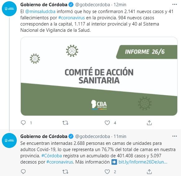 Casos en disminución y también baja en la ocupación de camas críticas, en una segunda ola que pegó fuerte.