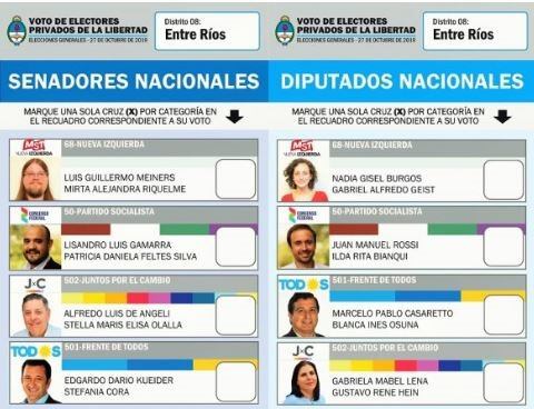 Elecciones 2019 - Senadores y Diputados
Crédito: Web