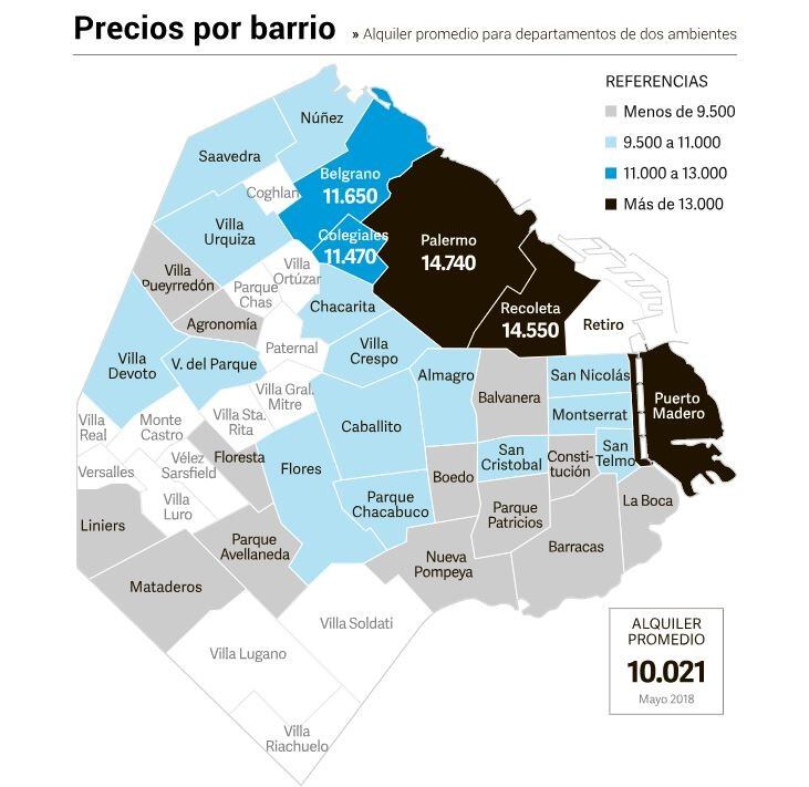 Mapa precios alquileres. (Clarín)