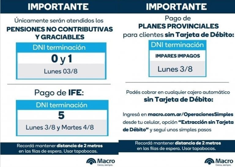 Cronograma de pagos por cajeros automáticos para lunes y martes.