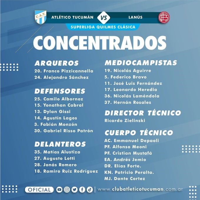 Foto: Prensa Atlético Tucumán.