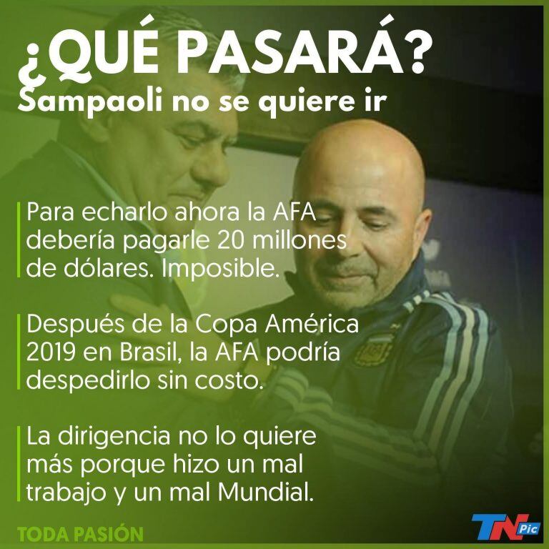 Condiciones en relación a la situación de Sampaoli