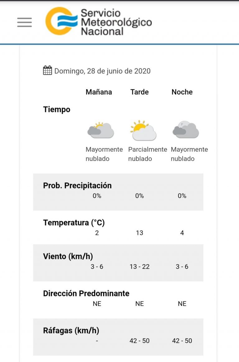 Pronóstico del tiempo para este domingo 28 de junio en Villa Carlos Paz.