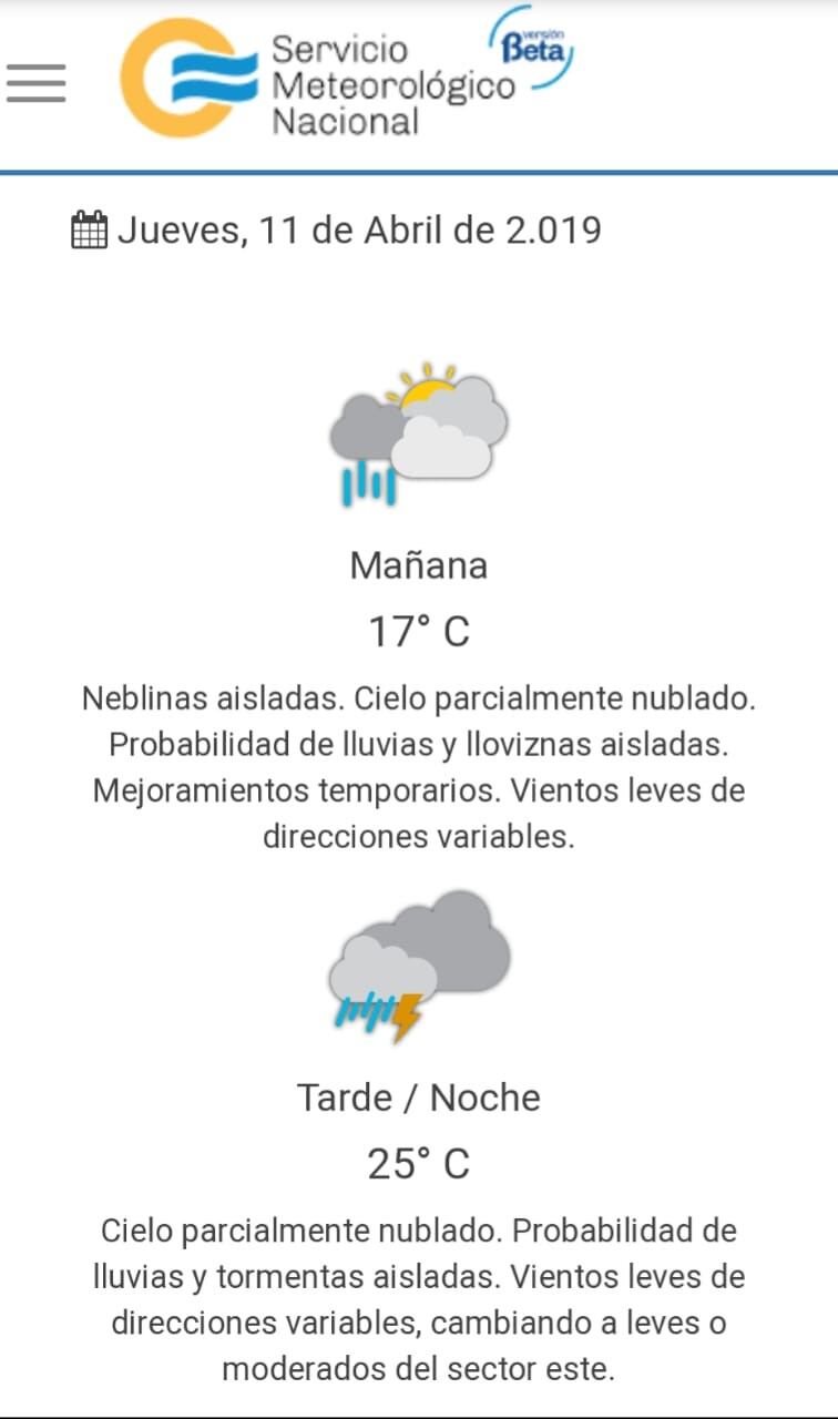 El clima para hoy