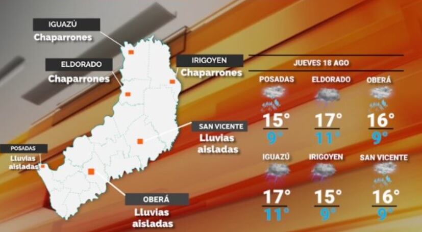 Jueves con estabilidad y sensación de frío en Misiones.