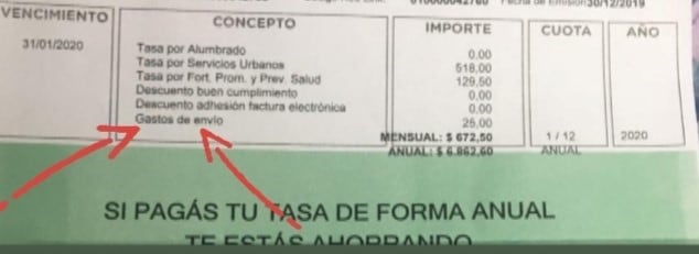 Gasto de envío en tasas municipales