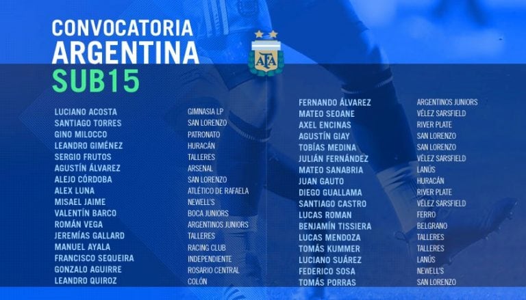 Los juveniles de Talleres fueron citados para la Selección Argentina.