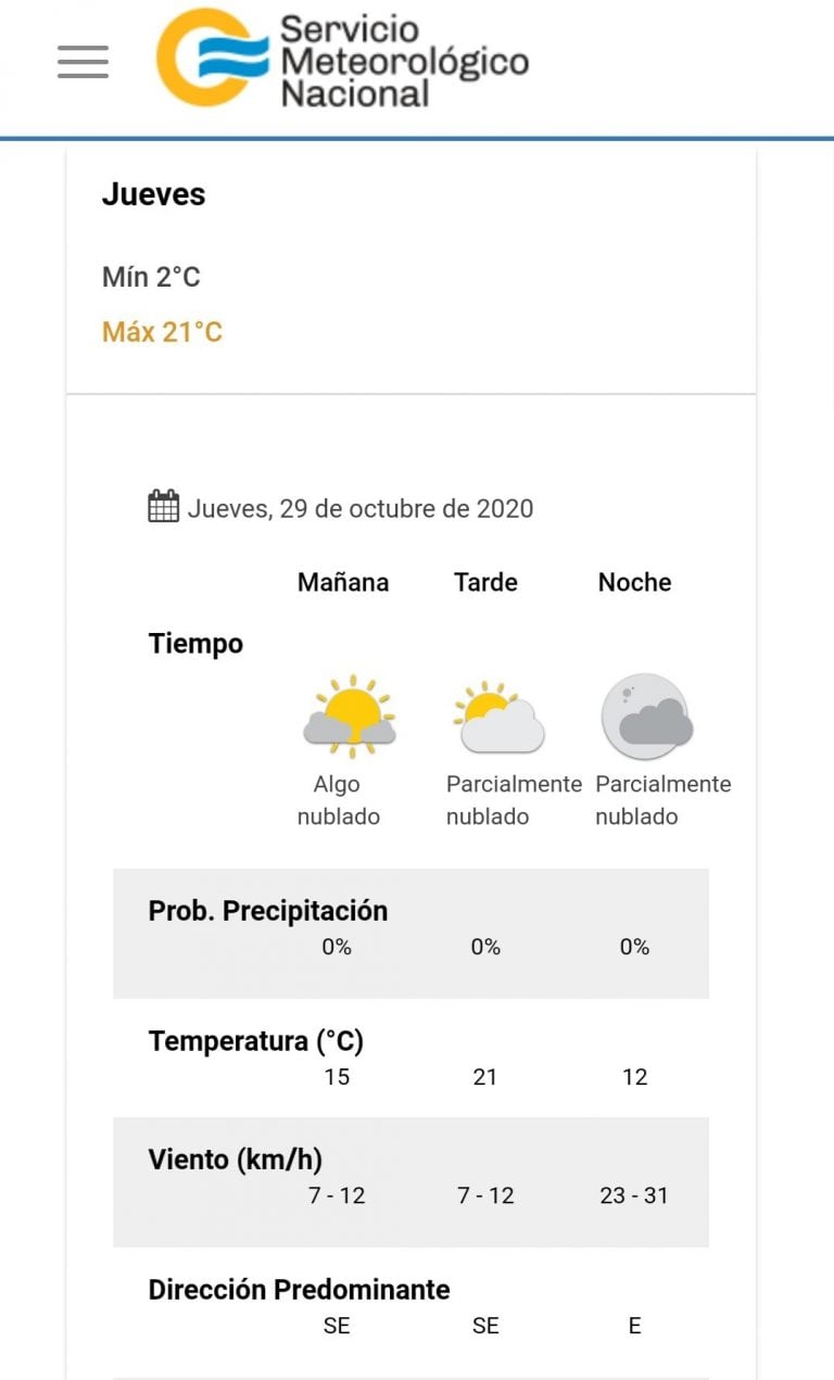 El pronóstico del tiempo para este jueves 29 de octubre en Villa Carlos Paz.